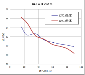 1647008161104081.png image.png