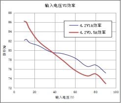 1647008280723578.png image.png